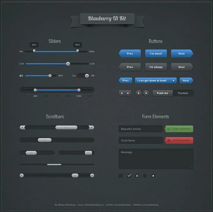 Элементы интерфейса ui. Элементы интерфейса ux ui. ui kit кнопки. ui kit интерфейс. элементы ux-интерфейса в веб-дизайне.