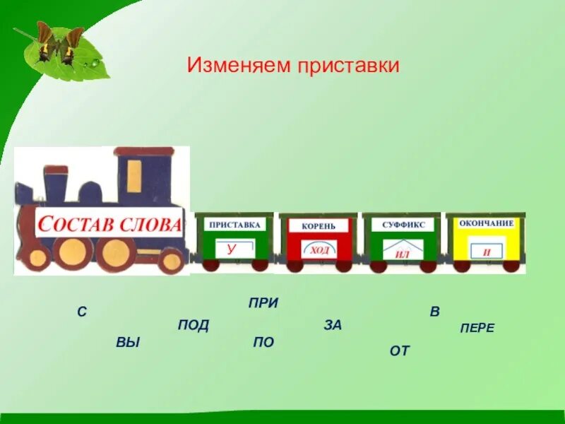 Детишки состав слова. Приставка наглядность. состав слова. состав слова картинка. веселое пособие приставка.