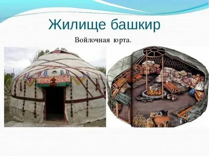 Однкнр подпишите названия жилищ