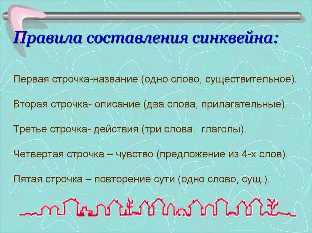 Повторение строчки. Правила составления синквейна. План составления синквейна. Повторение строчки в стихах. Заголовок и 1 строчка повторяются правило.