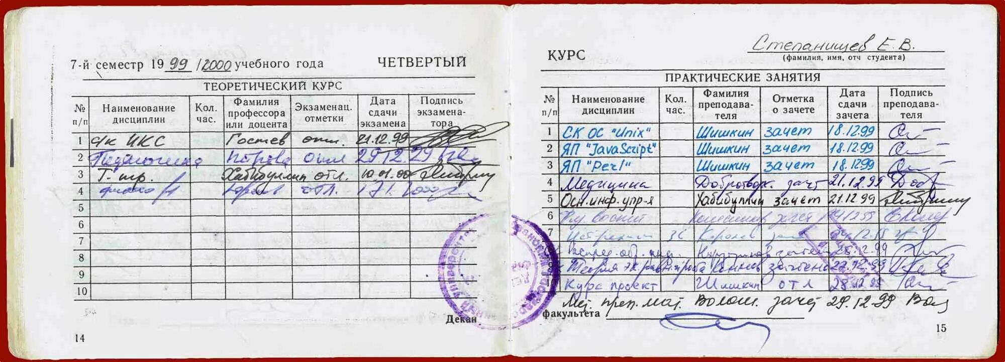 Зачтено в енп из кно. Зачтено в енп из кно