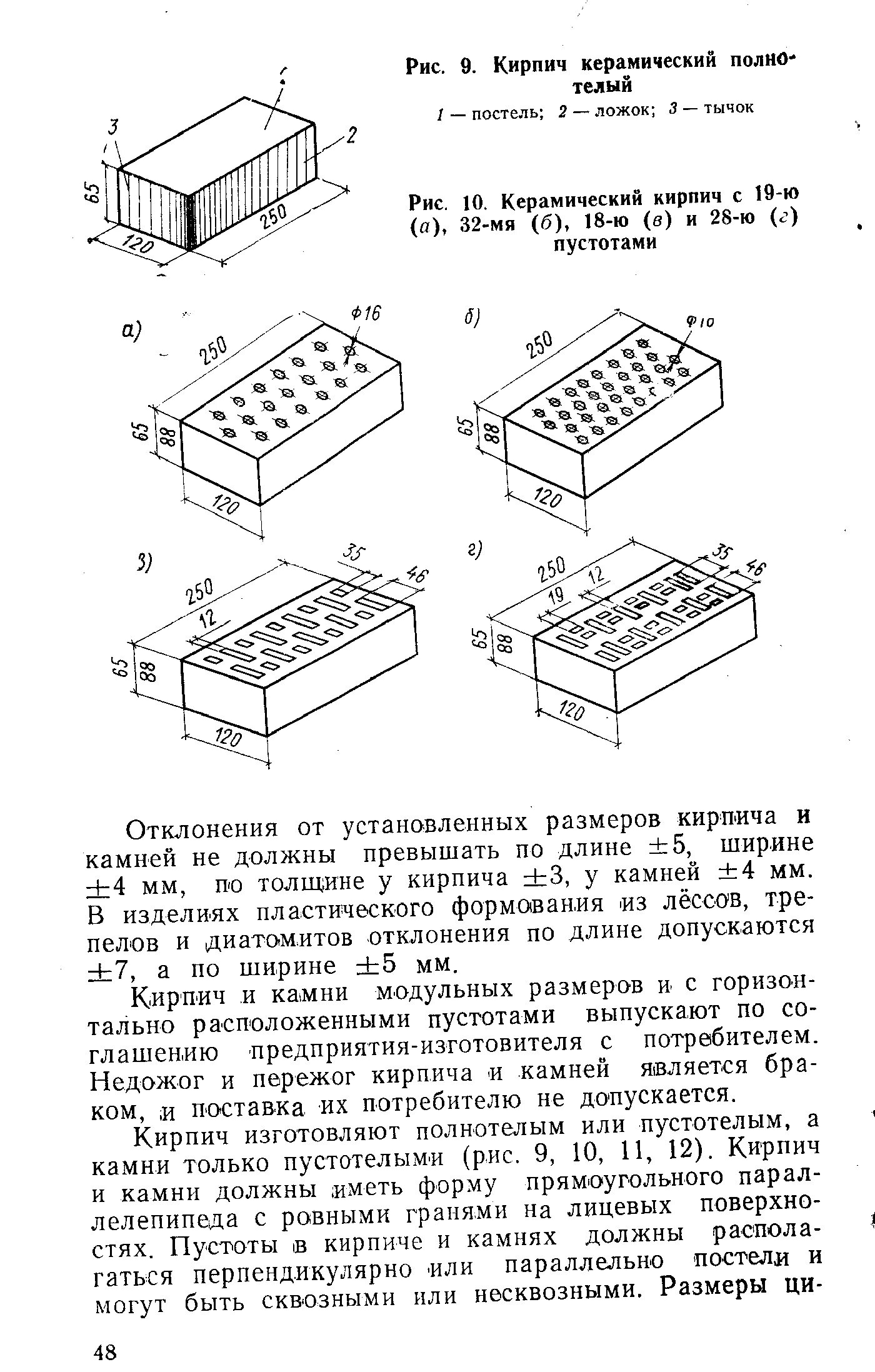 Сколько обыкновенного кирпича. Сколько обыкновенного кирпича