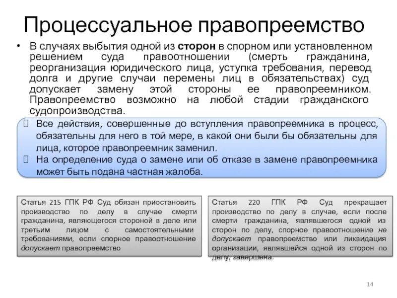 Стороны процессуального правопреемства. Процессуальное правопреемство. Правопреемство в гражданском судопроизводстве. Процессуальное правопреемство виды. Правопреемство ГПК.