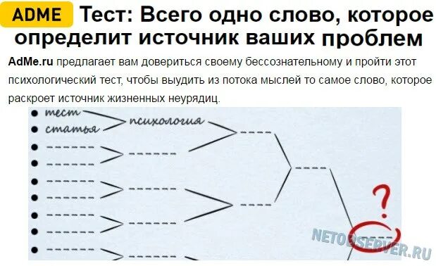 Быстрый психологический тест. Адме тесты. Тест на психологические проблемы. ADME тесты.