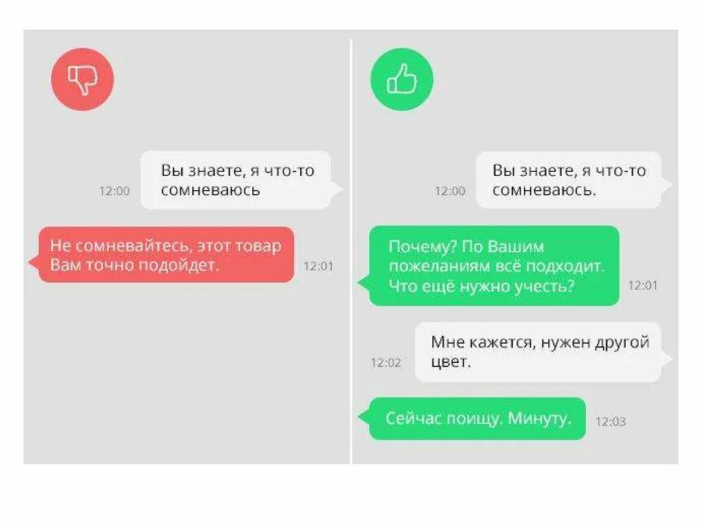 Отчего подойти. Этикет переписки в мессенджерах. Переписка с клиентами в мессенджерах. Деловая переписка в мессенджерах. Возражениями в мессенджерах.