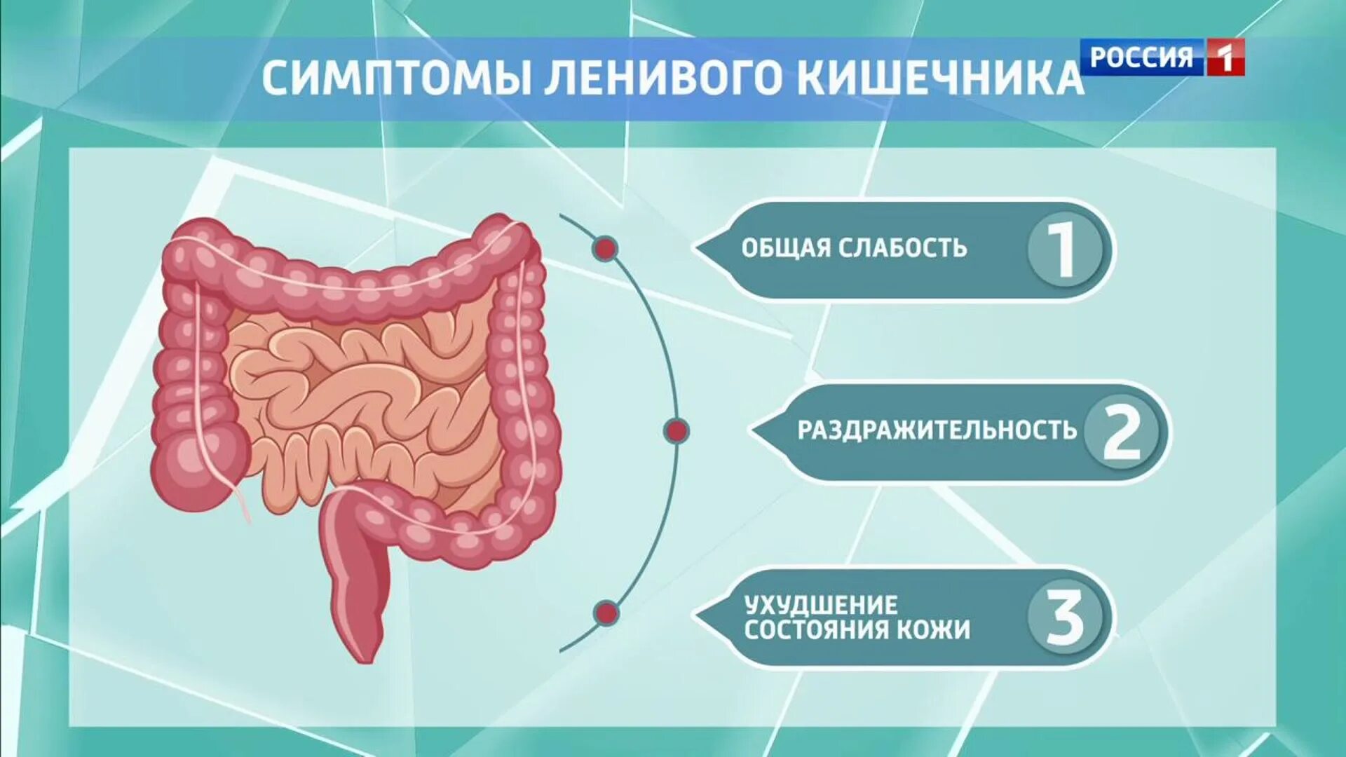 Ленивый кишечник симптомы и лечение