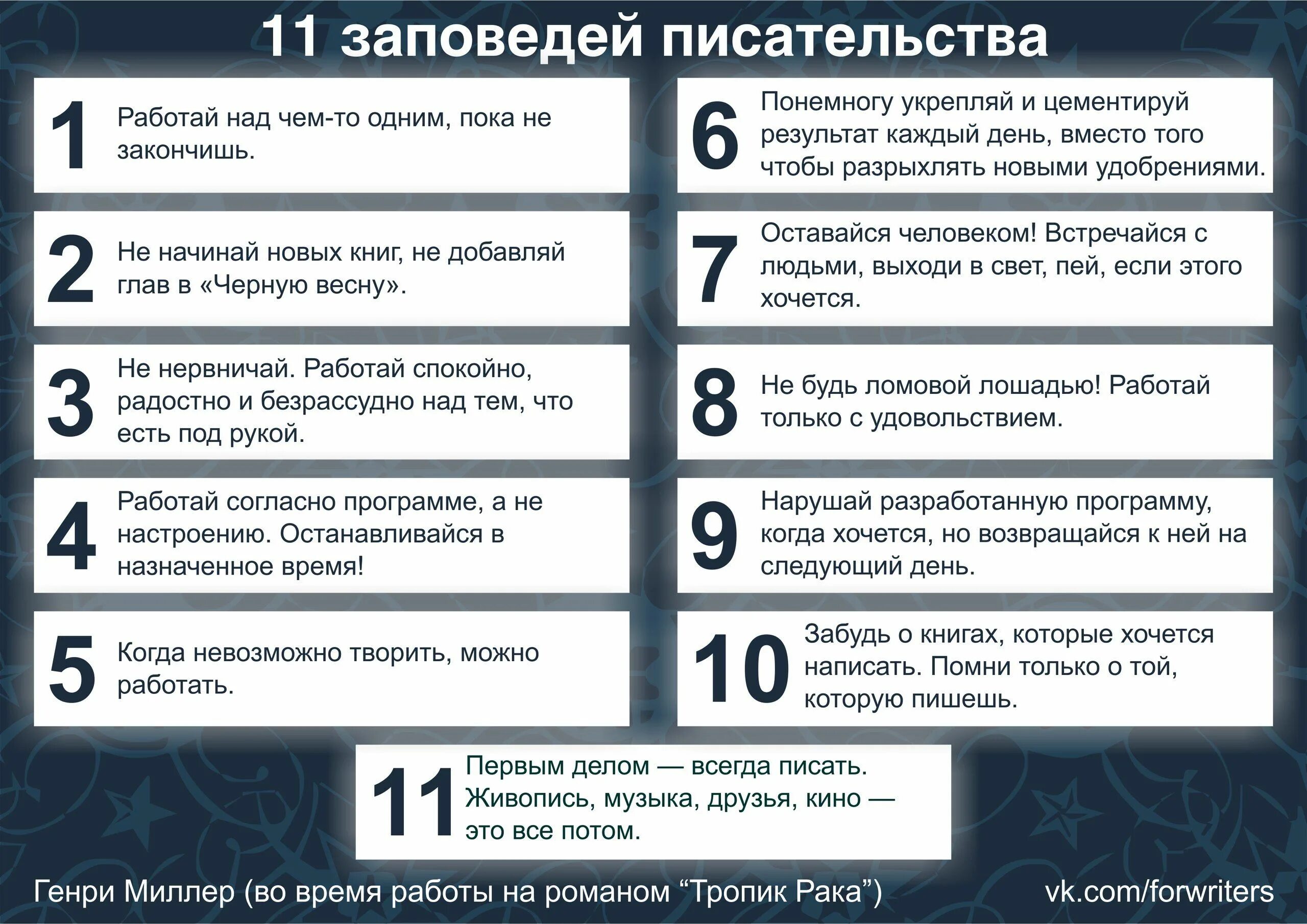 Вопросы начинающему писателю. Советы по написанию книги. Правила написания книги. Как написать план книги. Советы в написании книги.