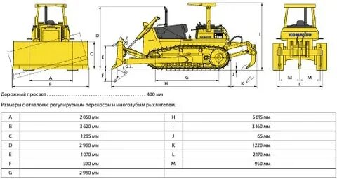 Бульдозер komatsu технические характеристики