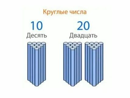 10 круглое а 1