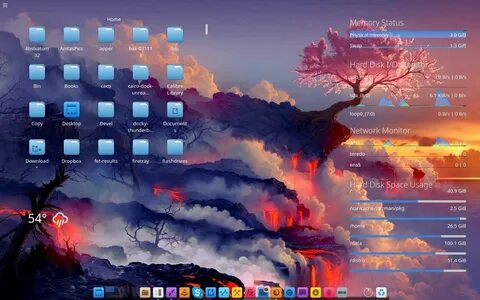 Лучшие дистрибутивы linux