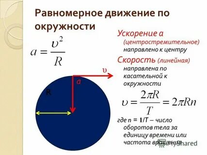 Связь линейной скорости и линейного ускорения