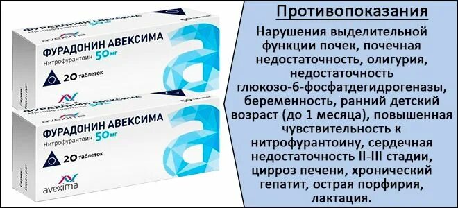 Воспаление мочевого пузыря у мужчин лечение препараты. Таблетки для мочевого пузыря фурадонин. Таблетки от мочевого пузыря для женщин фурадонин. Противомикробные препараты при цистите. Лекарства для мочевого пузыря у мужчин.