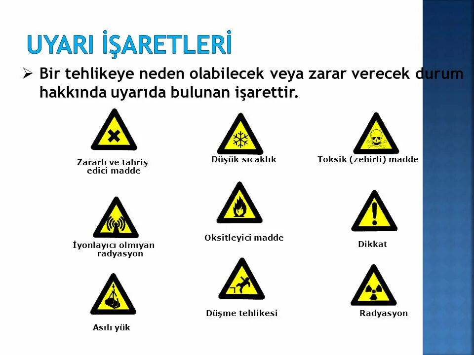 Yok bir. ISG Isaretler. Led Uyari ФС-2-С-К. Kirilabilir uyarisi. Santiyede montajda Isaretler.