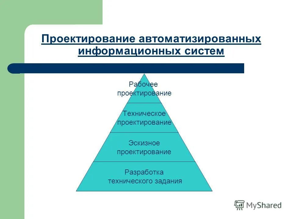 Службы интернета схема. Информационные службы интернета. Коммуникационные службы интернета. Служба информационных систем. Информационные службы примеры.