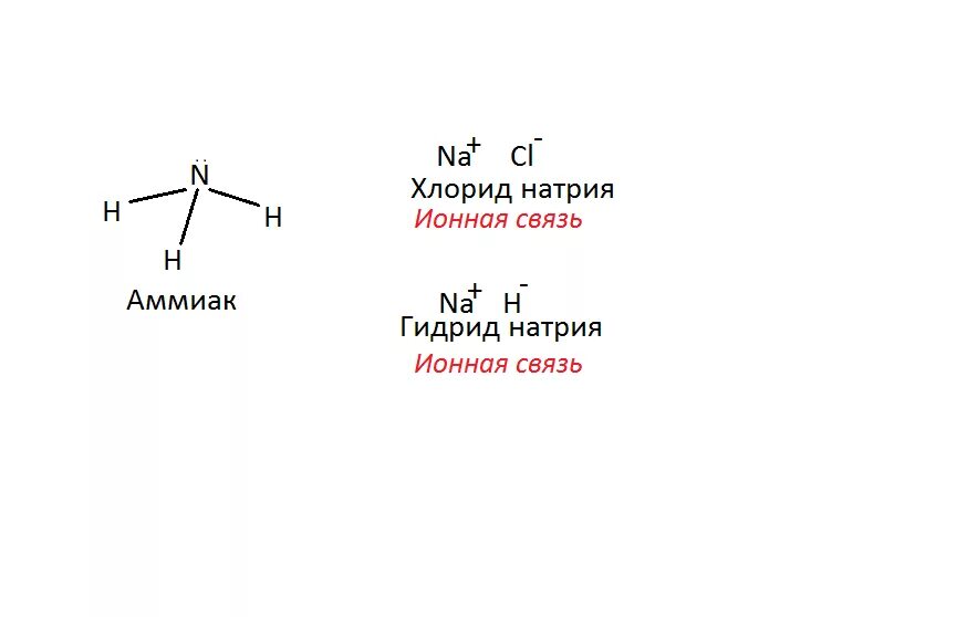 Натрий какая связь. Хлорид натрия формула в химии. Хлорид натрия графическая формула. Формула хлорида натрия схема. Хлорид натрия структурная формула.