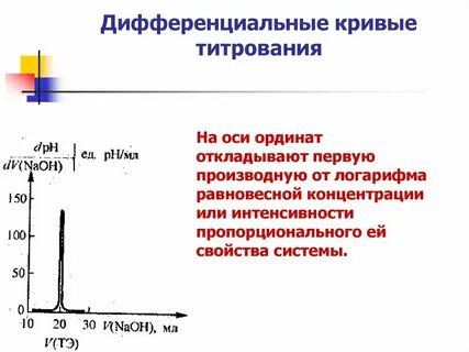 Дифференциальной кривой решения