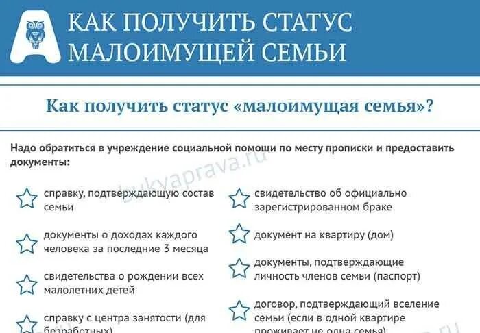 Справка малоимущих какие документы нужны. Документы для статуса малоимущих. Статус малоимущей семьи. Документы для малоимущей семьи. Какие документы нужны для получения статуса малообеспеченных.