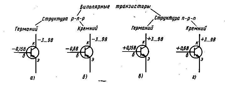 Работа биполярного транзистора. Биполярный и полевой транзистор схема. биполярные транзисторы принцип работы схемы включения. схемы включения биполярных транзисторов для чайников. принцип работы биполярного транзистора для чайников.