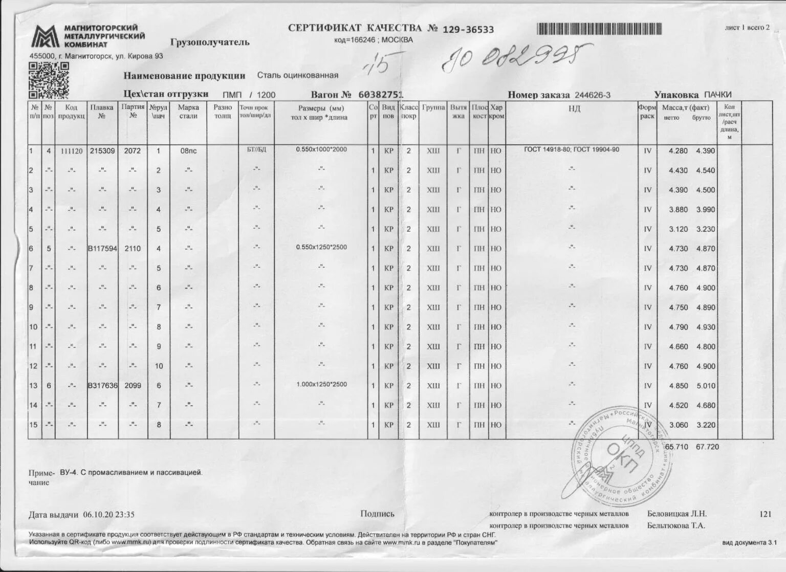 Лист 1500х6000 09г2с. Ромб. Ст3сп5. Сталь оц пн но. 7х500х2500/08пс.