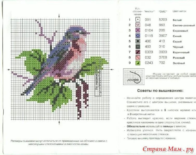 Вышивка крестом схемы бесплатно xrest Pin by Maruf on Цветы, вышитые крестиком Cross stitch flowers, Floral cross stit