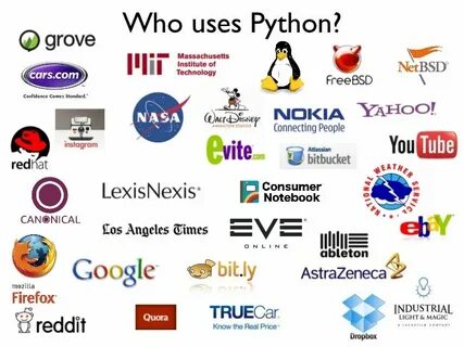 Python were
