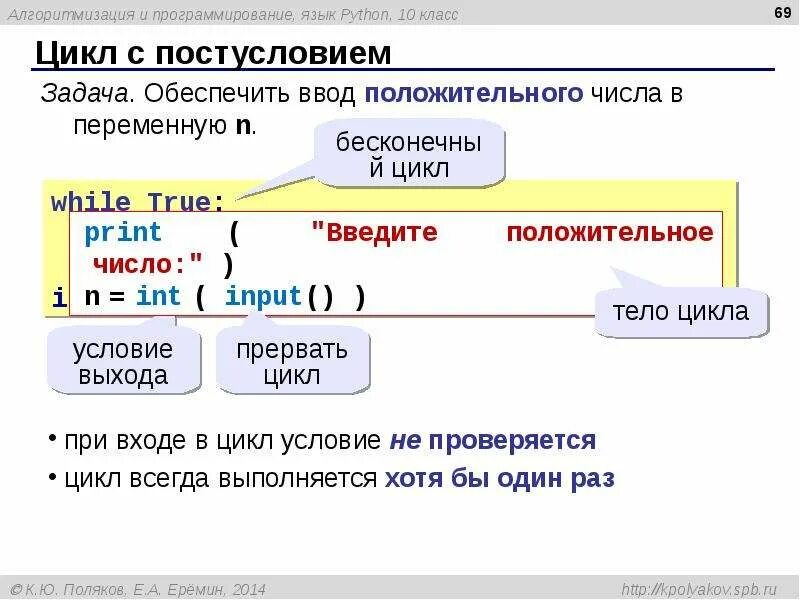 Циклы питон 8 класс