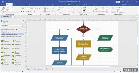 Формат visio