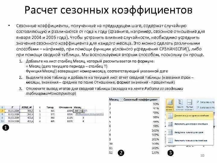 Коэффициент сезонности. Как рассчитать Сезонность. Расчет коэффициента сезонности. Посчитать коэффициент сезонности.