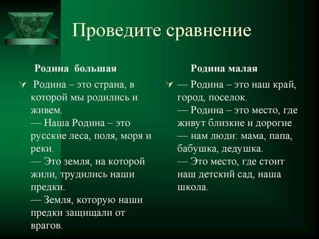 Родина и малая Родина отличие. Понятие малая Родина. Малая Родина и большая Родина. Понятия Родина и малая Родина. Проведите сравнение между