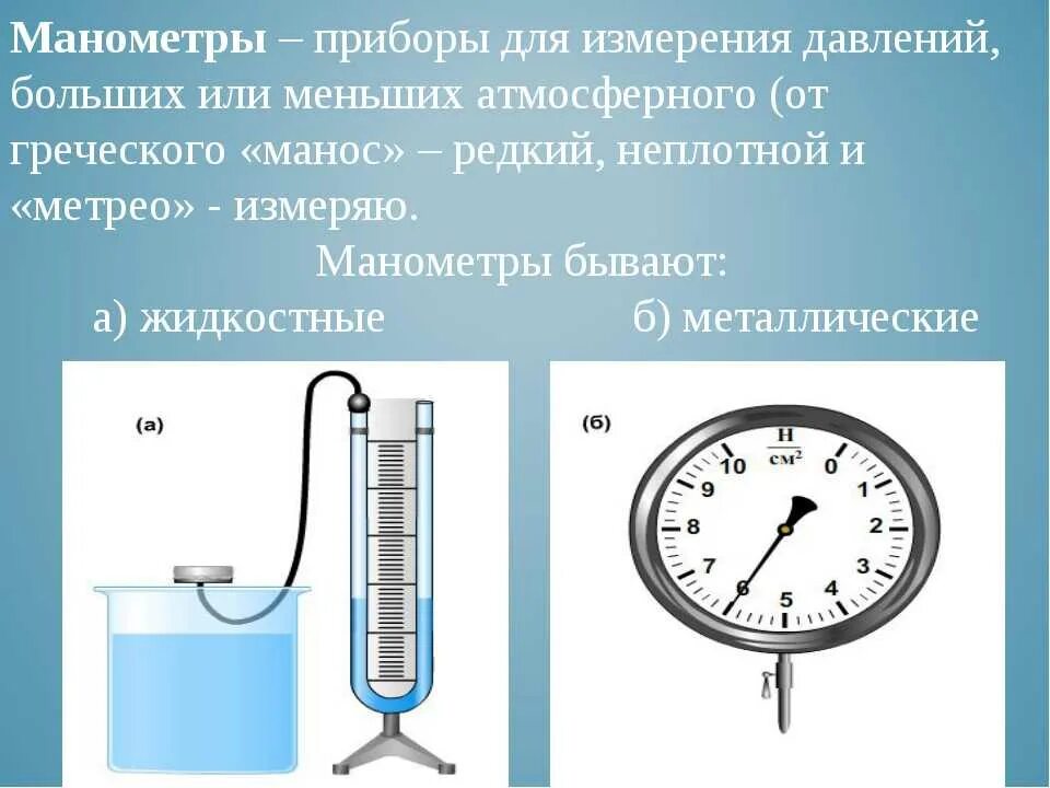 Где атмосферно давление больше. Жидкостный манометр давления газа. Приборы для измерения давления барометры и манометры физика 7 класс. Манометр для измерения давления физика 7 класс. Жидкостный манометр основные части прибора.