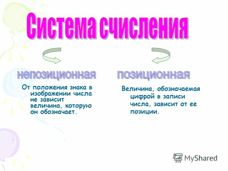 Сигналы регулировщика пдд 2022. Предписывающие знаки пдд 2022. Планеты обитель экзальтация изгнание падение. Таблица экзальтации знаков. Экзальтация планет в знаках таблица.