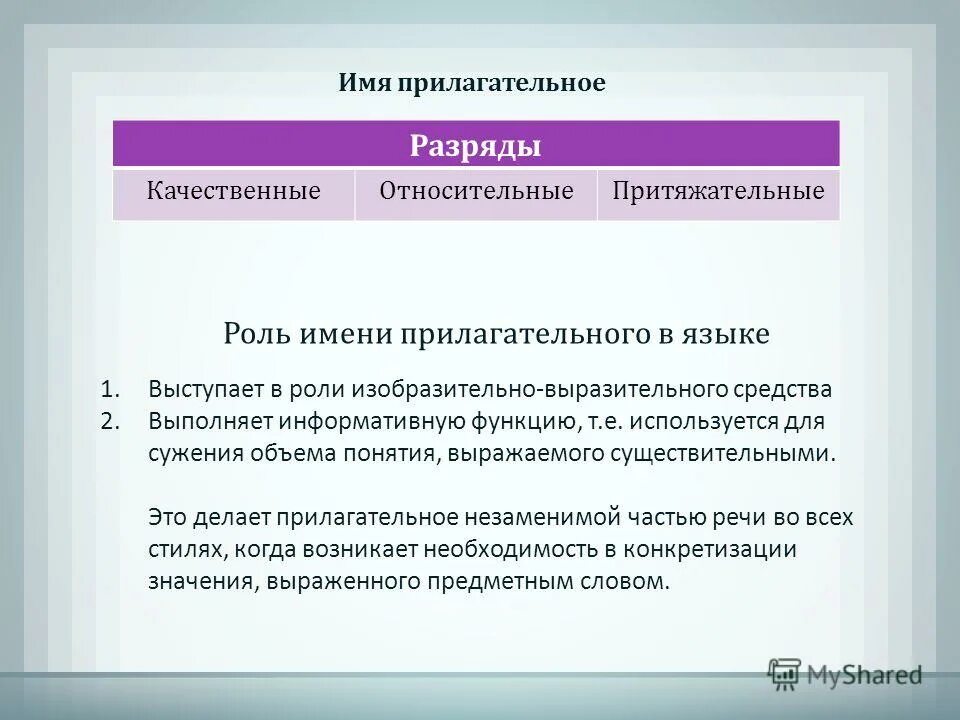 Сочинение о прилагательных. Прилагательные в информативной функции. Реклама выполняет функцию. Информативная функция истории. Имена прилагательные в информативной функции.