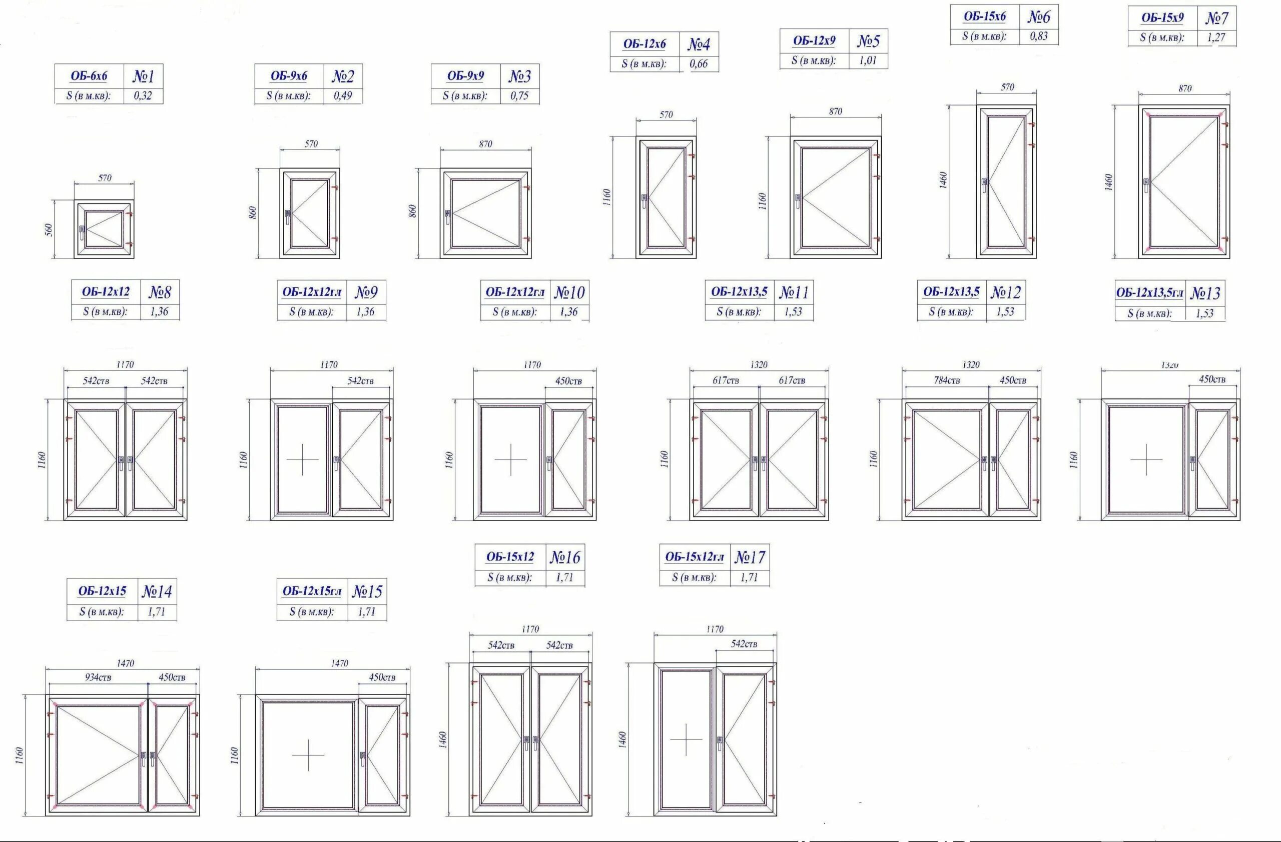 Стандартные окна для дома. Ширина пластикового окна стандарт 2 створки. Стандартный оконный блок Размеры. Оконный блок 1600 высота. Стандартные Размеры пластиковых окон.