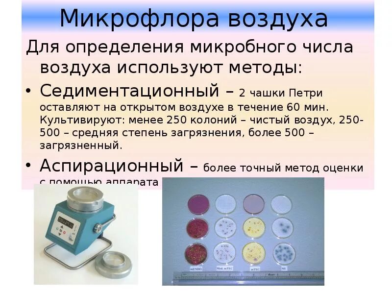 Метод определения числа. Микробиологическое исследование воздуха микробиология. микробиология методика определения бактерий. микробиологическое исследование воздуха седиментационным методом. методы определения микрофлоры воздуха.