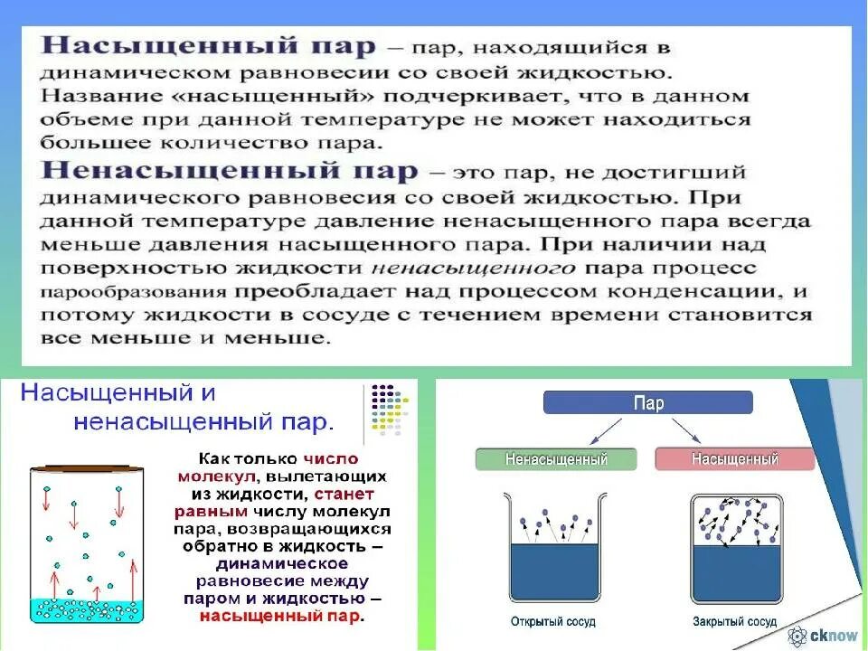 Испаряется ли