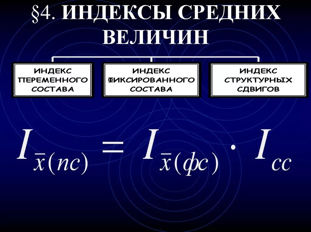 Экономические индексы в статистике. Экономические индексы формулы. Индексы и средние величины. Индексы средних величин в статистике. Структурные средние индексы