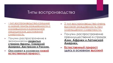 Сша какой тип воспроизводства