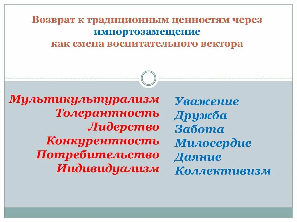 Традиционные ценности России. Россия за традиционные ценности. Угрозы традиционным ценностям. Традиционные ценности вектор. Традиционные ценности группа