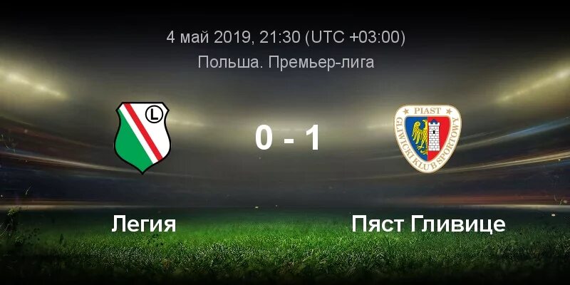 Ягеллония пяст гливице прогноз. Ягеллония пяст гливице прогноз