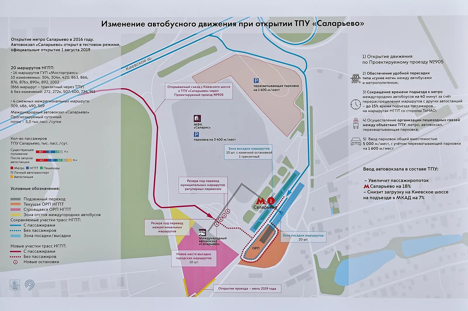 Открывайся проезд