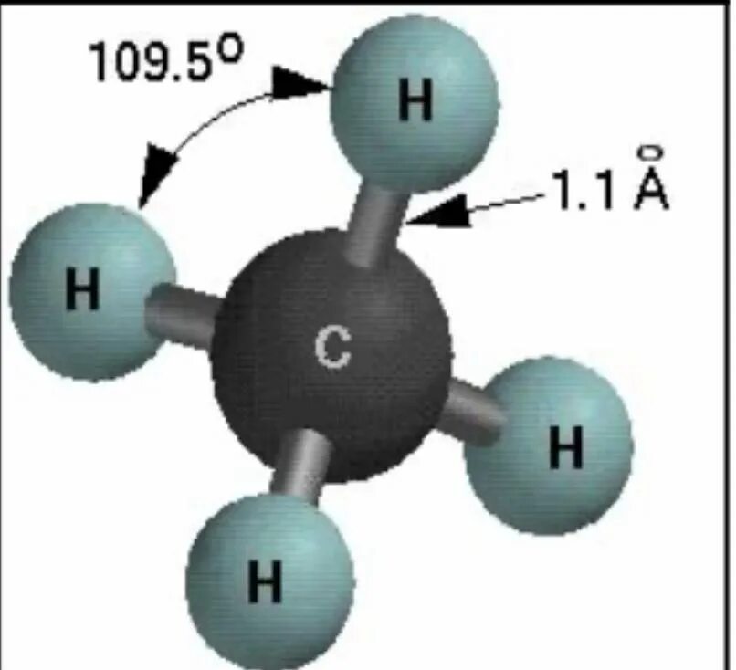 Метан ch4. Молекула метана. Молекула метана фото. Метан рисунок.
