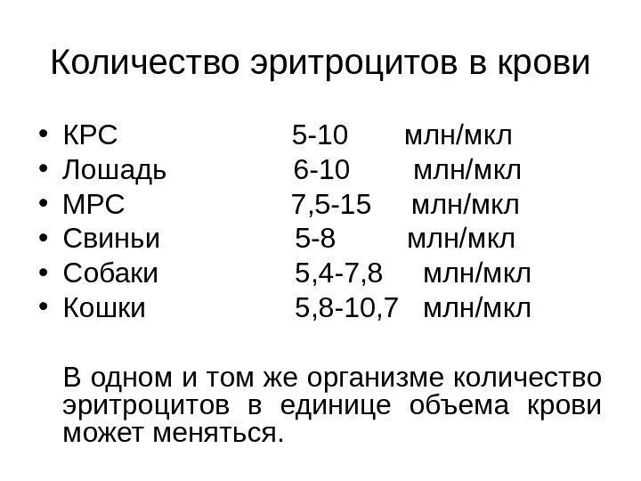 Содержание в крови три. Норма эритроцитов в крови у КРС. Содержание в норме в 1 мм3 эритроцитов. Норма количества эритроцитов у животных. Нормальное число эритроцитов в крови.