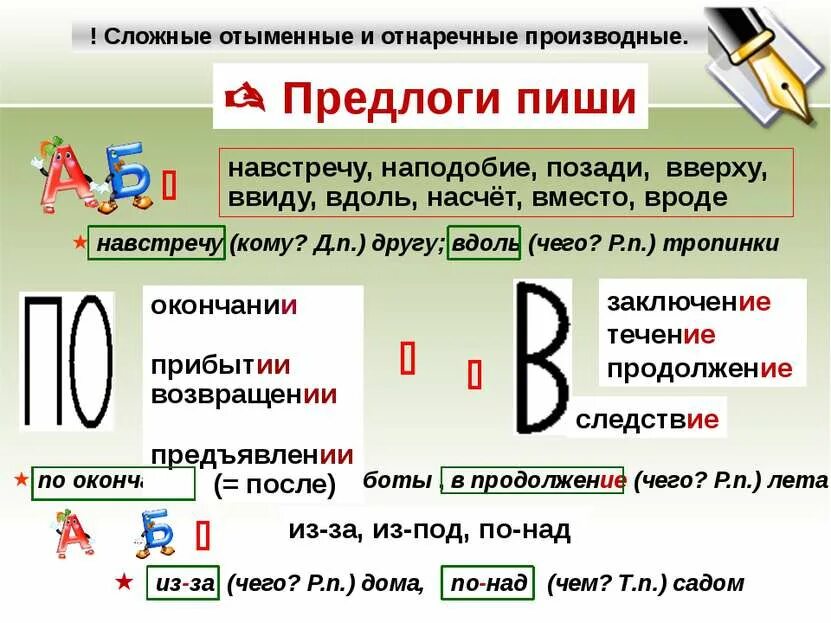 Производные предлоги правописание. Правописание производных предлогов. Отыменные производные предлоги. Написание сложных предлогов. Основные производные предлоги