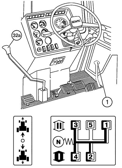 Как включить мтз 82.1. Схема переключения коробки передач на тракторе МТЗ 82. КПП трактора МТЗ 82 схема переключения. Схема переключения коробки передач МТЗ 82.1. Схема переключения КПП МТЗ 82.1.