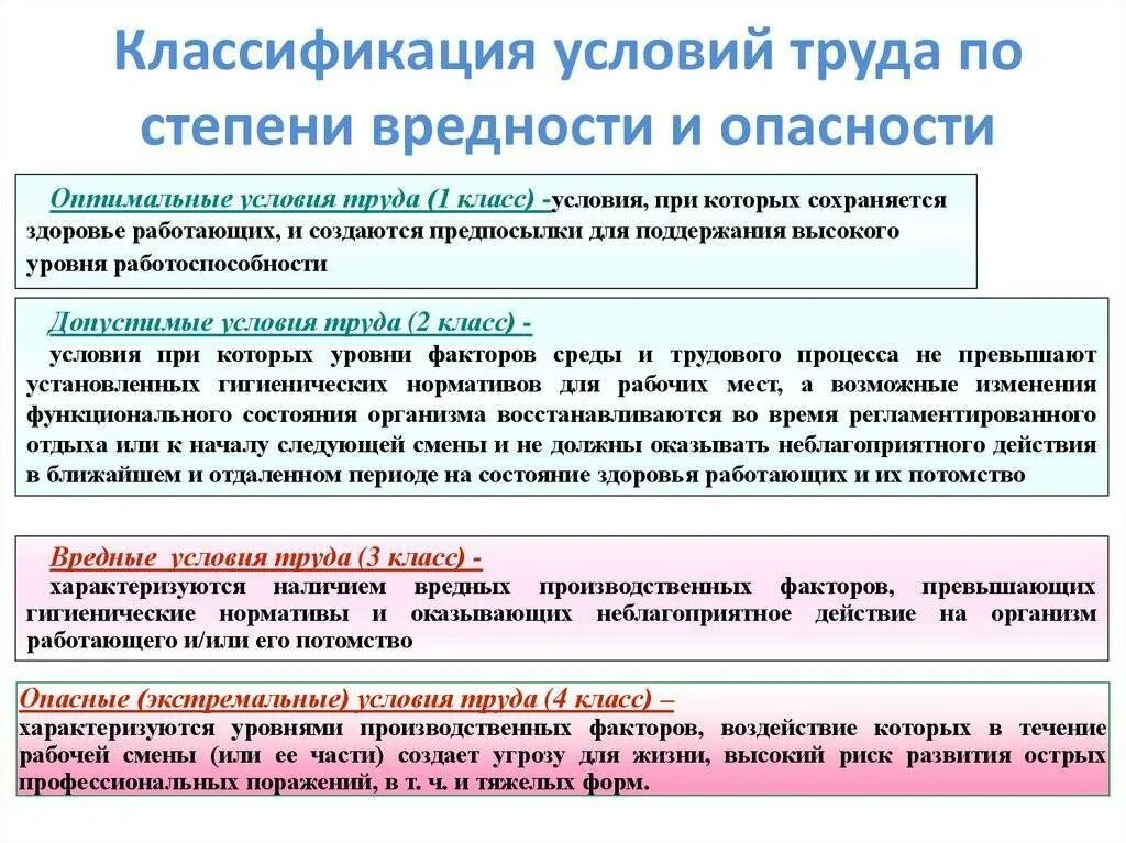 К какой категории труда относятся булавки. Классификация условий труда по степени вредности и опасности. Классификация классов условий труда. Классификация работ по условиям труда. Вредные условия труда 4 степени.