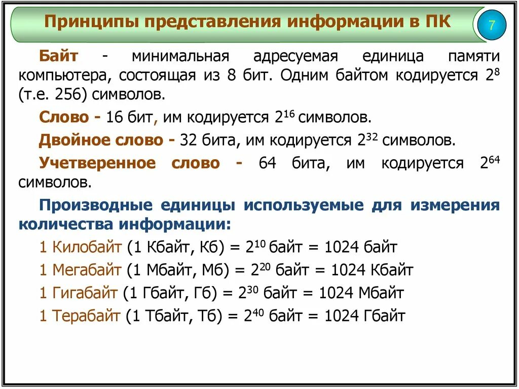 Слово информация в байтах. Минимальной единицей адресуемой памяти в компьютере является. Единицы памяти компьютера. Минимальная единица информации в памяти компьютера. 1 Бит 16 байт.