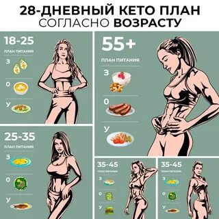 Весы ягодицы