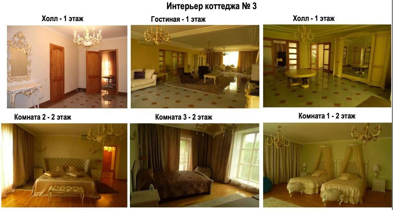 Резиденция Дегтярева Хабаровск. Элитные особняки в Подмосковье. Коттедж за 5 миллионов. 650 миллионов