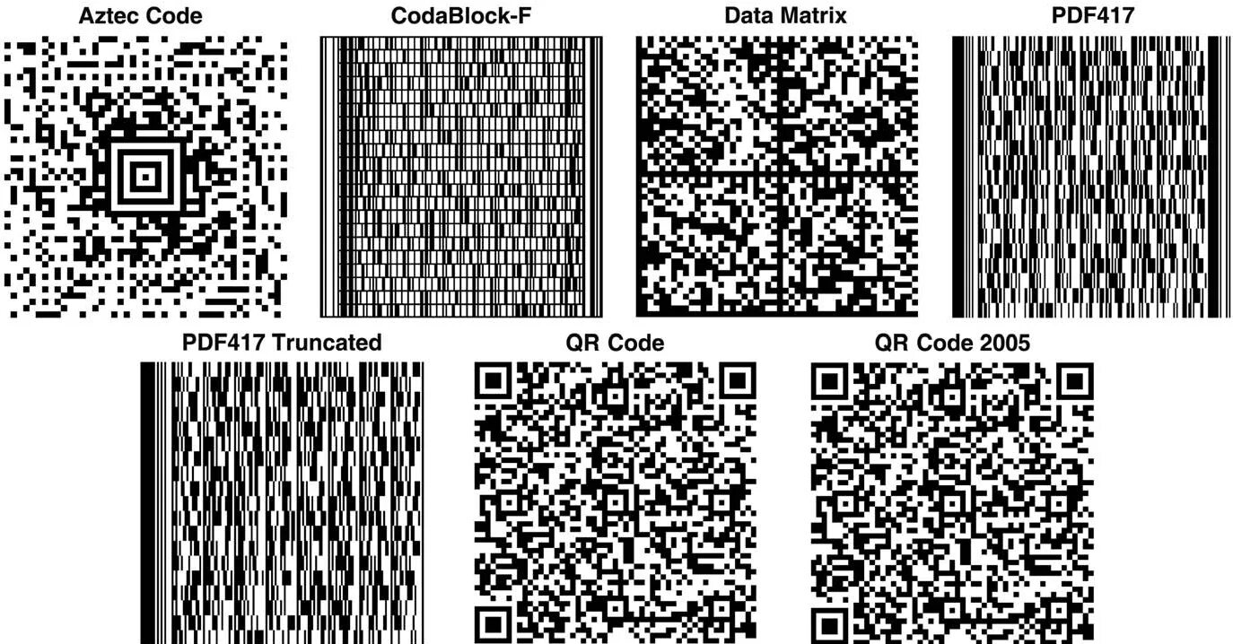 Двумерные штриховые коды. Типы двумерных штрих кодов. Типы QR кодов. Что такое 1d и 2d коды,. Кодирование qr кода