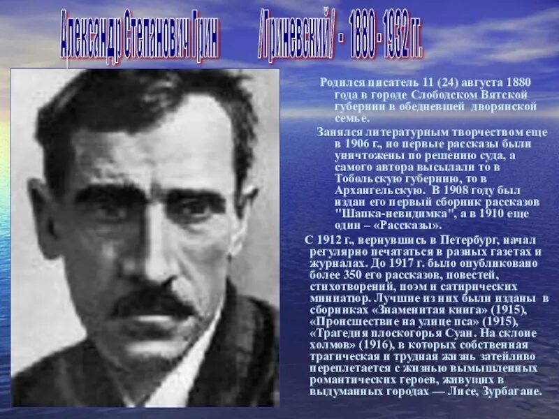 11 писателей. Писатели родившиеся в августе. Борис Губер. Писатели родившиеся 24 ноября. Борис Андреевич Губер.